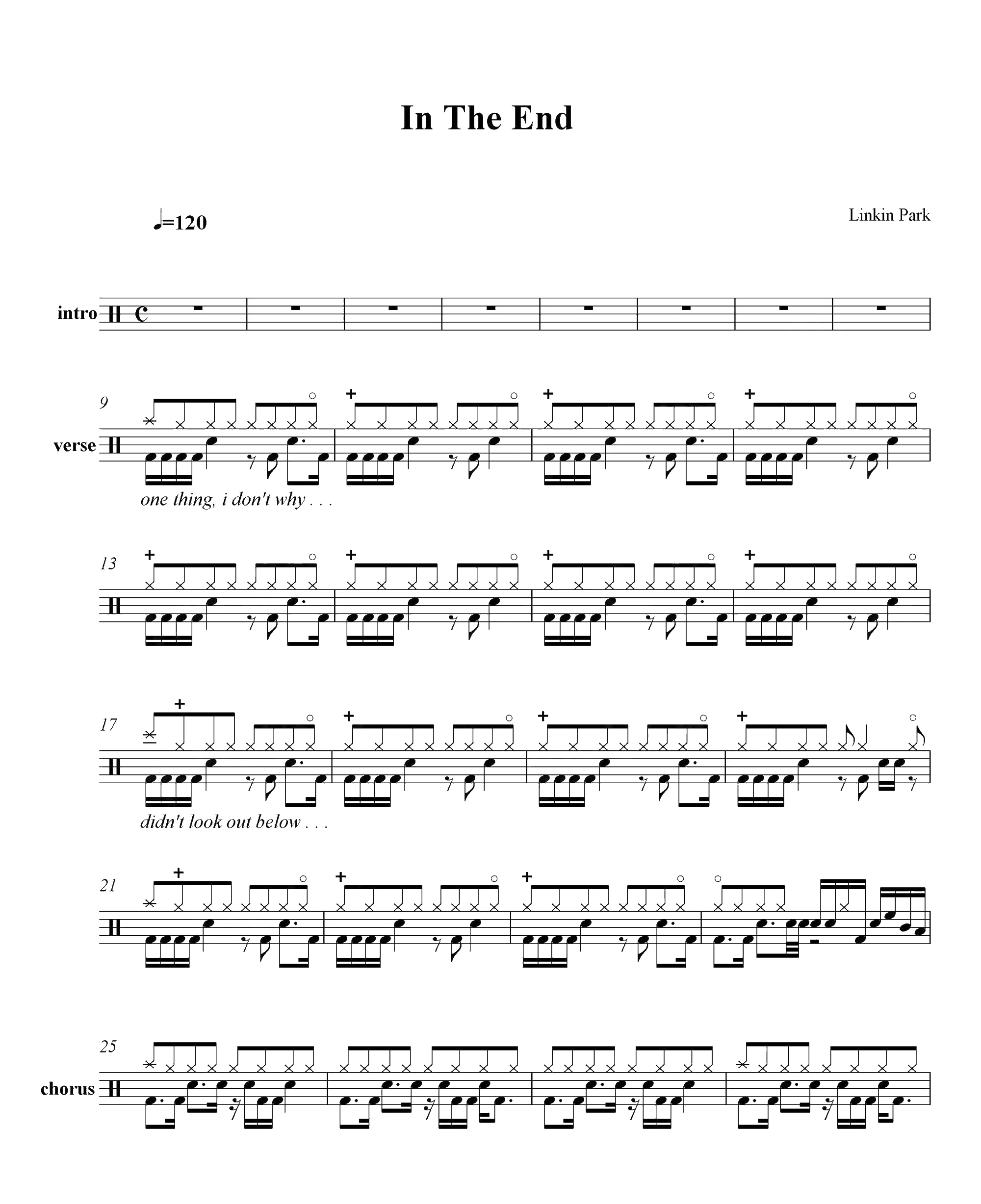 In The End 鼓谱预览