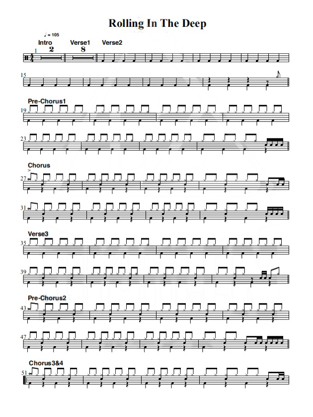 Rolling in the Deep 鼓谱预览