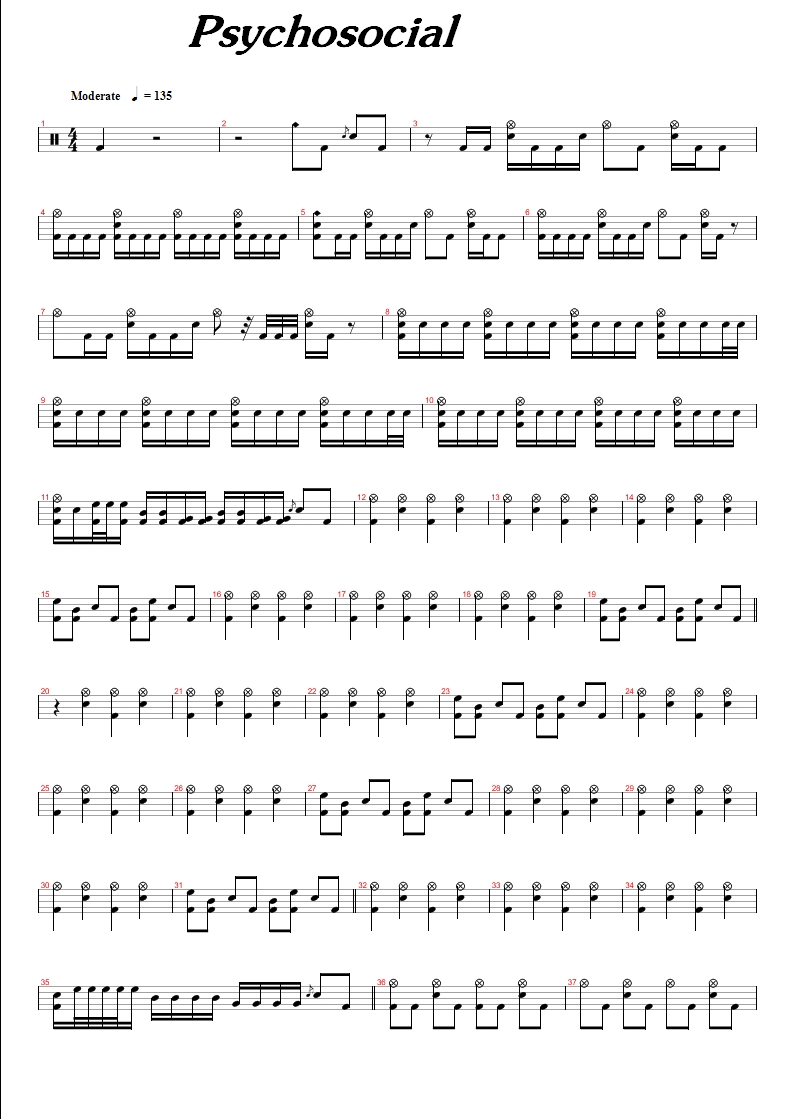 Psychosocial 鼓谱预览