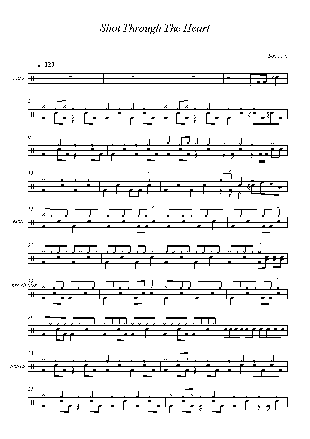 Shot Through The Heart 鼓谱预览