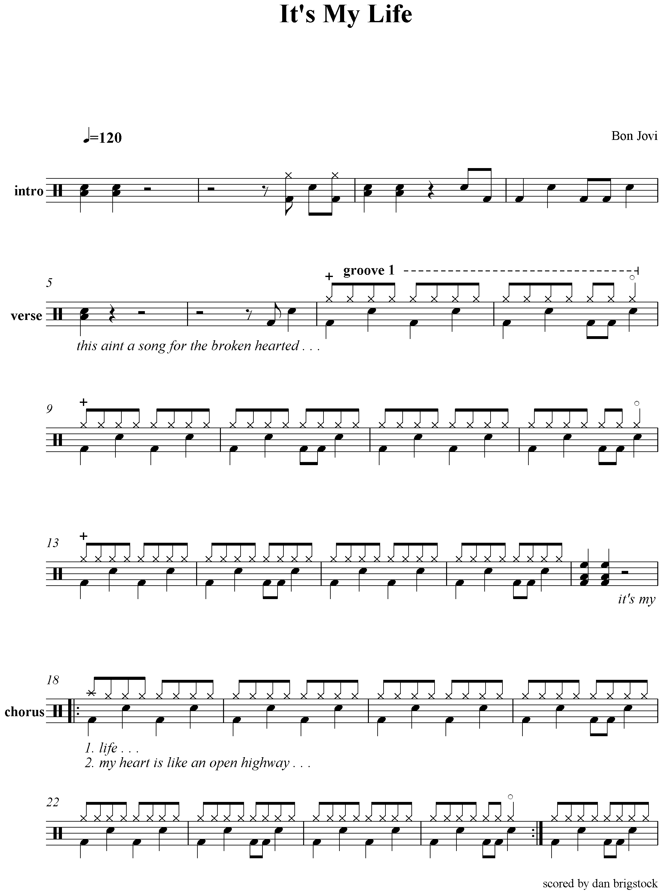 It's my life 鼓谱预览