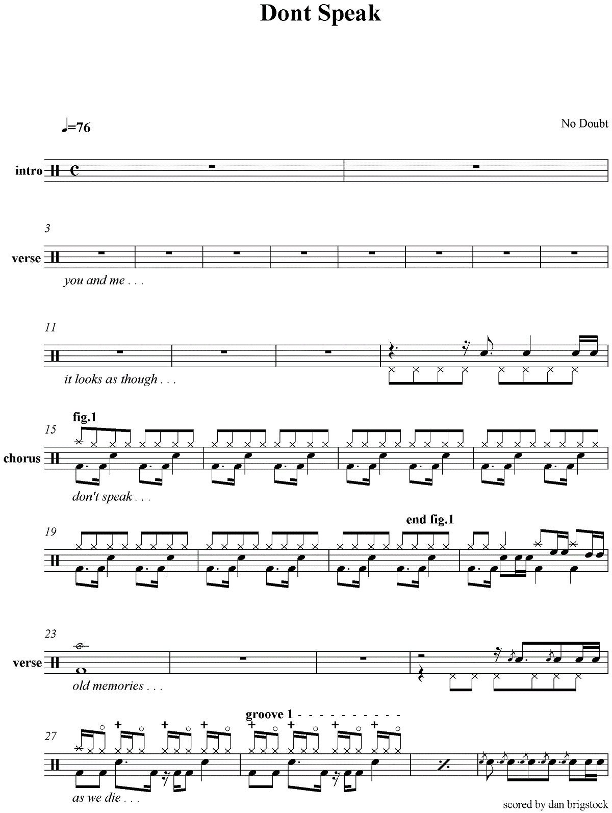 Don't speak 鼓谱预览