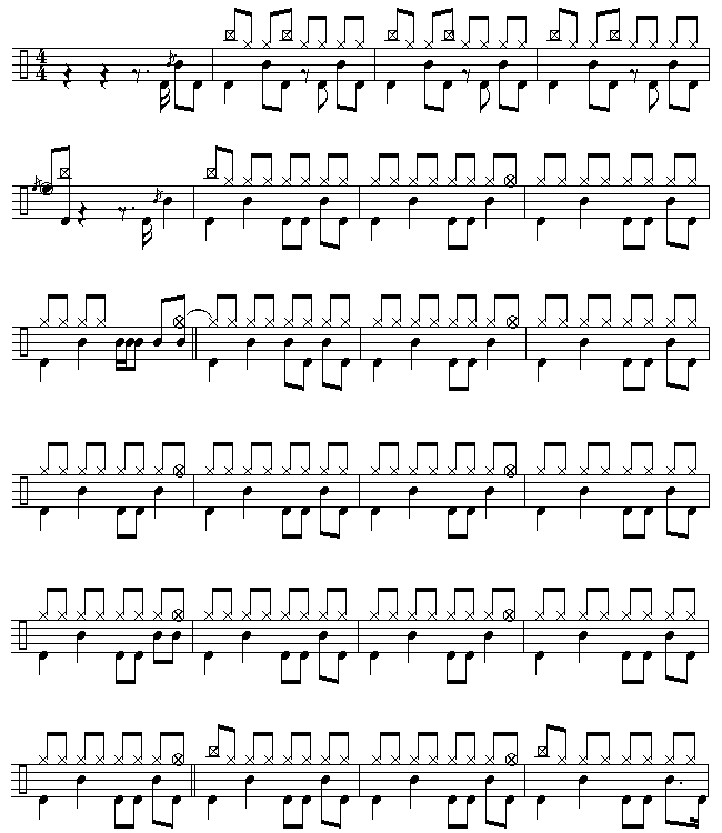 You can leave your hat on 鼓谱预览