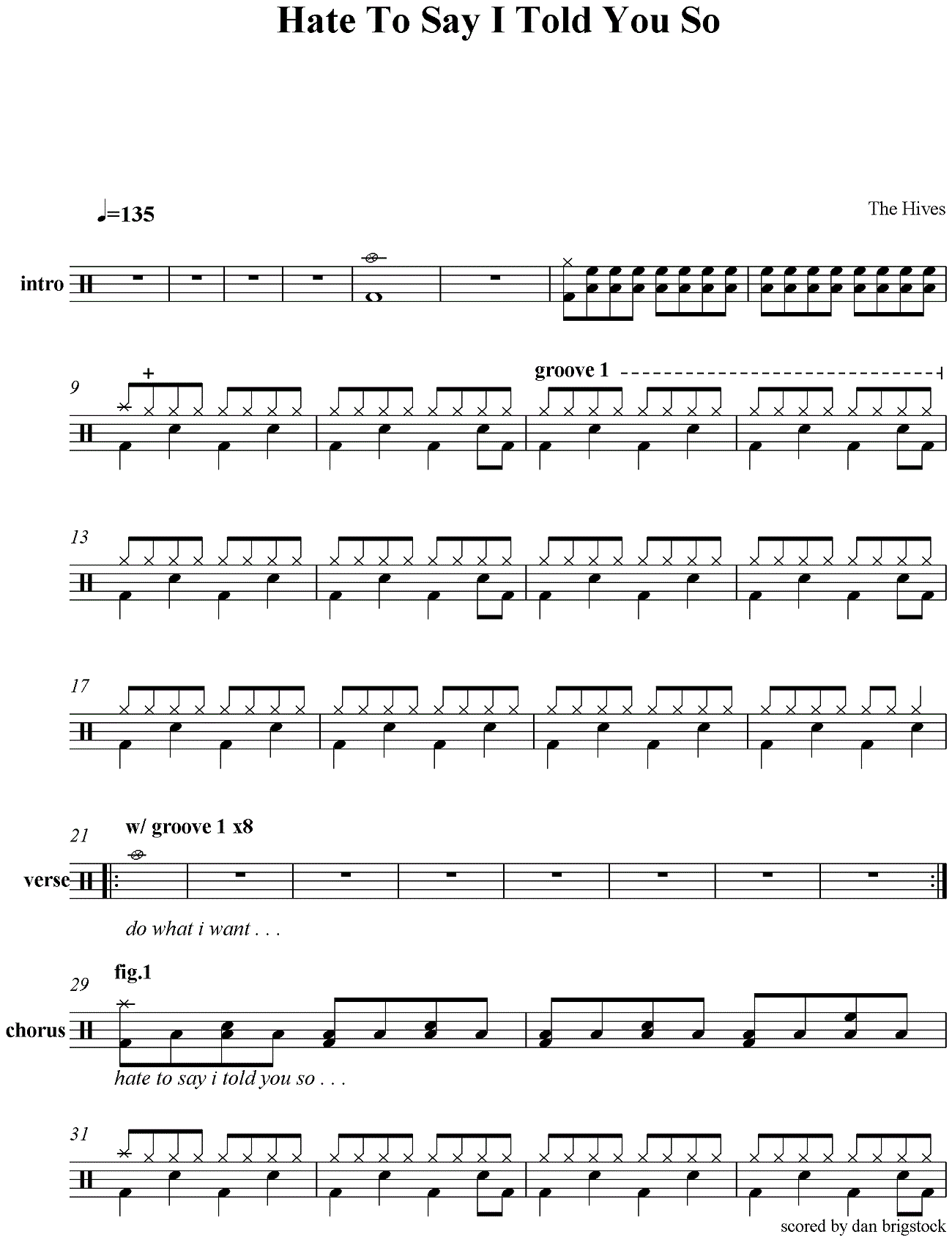 Hate to say I told you so 鼓谱预览