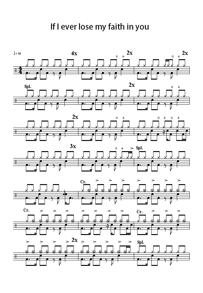 If I ever lose my faith in you 鼓谱预览