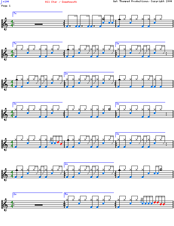 All star 鼓谱预览