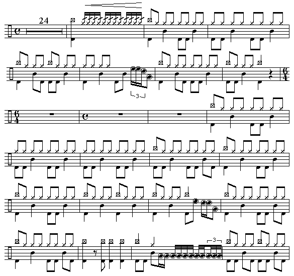 Bohemian rhapsody 鼓谱预览