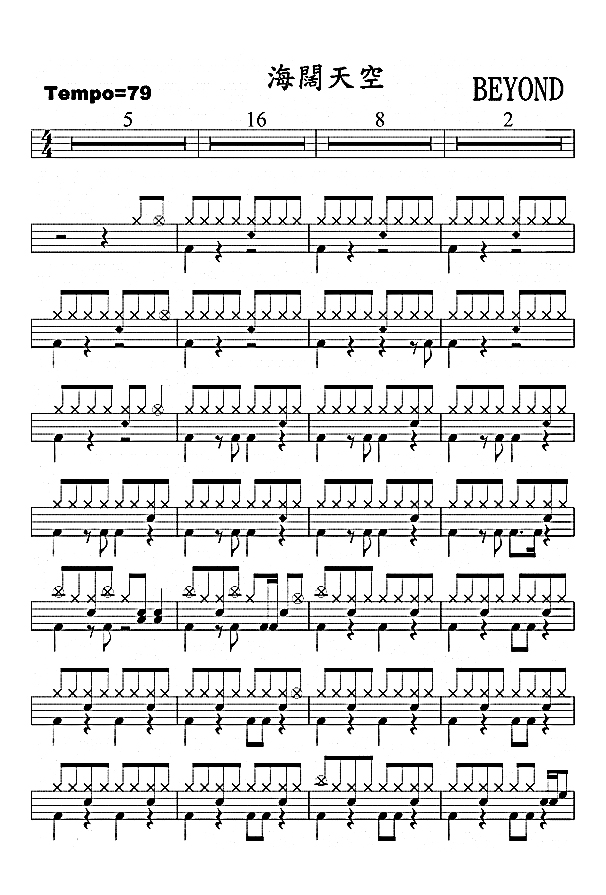 海阔天空 鼓谱预览