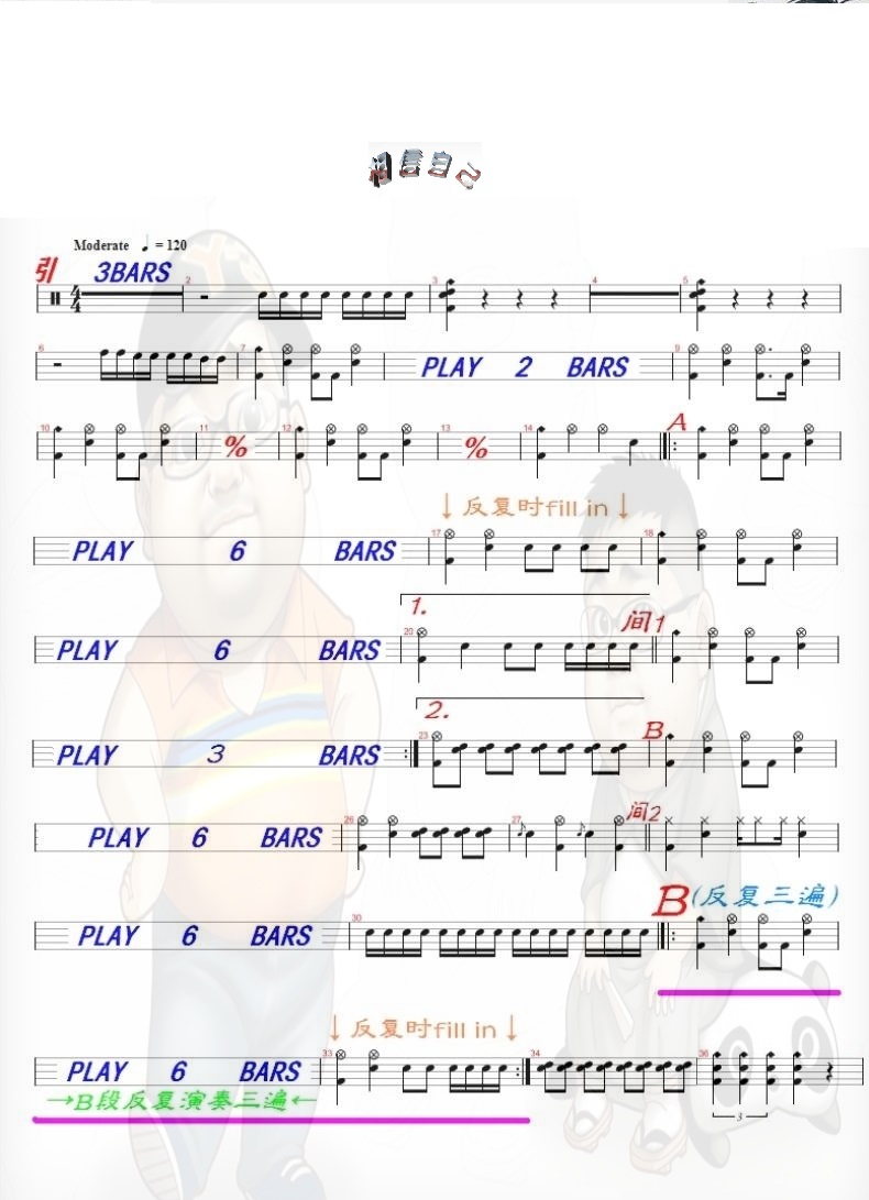 相信自己 鼓谱预览