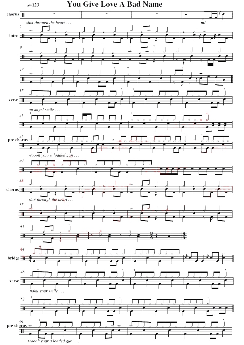 You Give Love A Bad Name 鼓谱预览