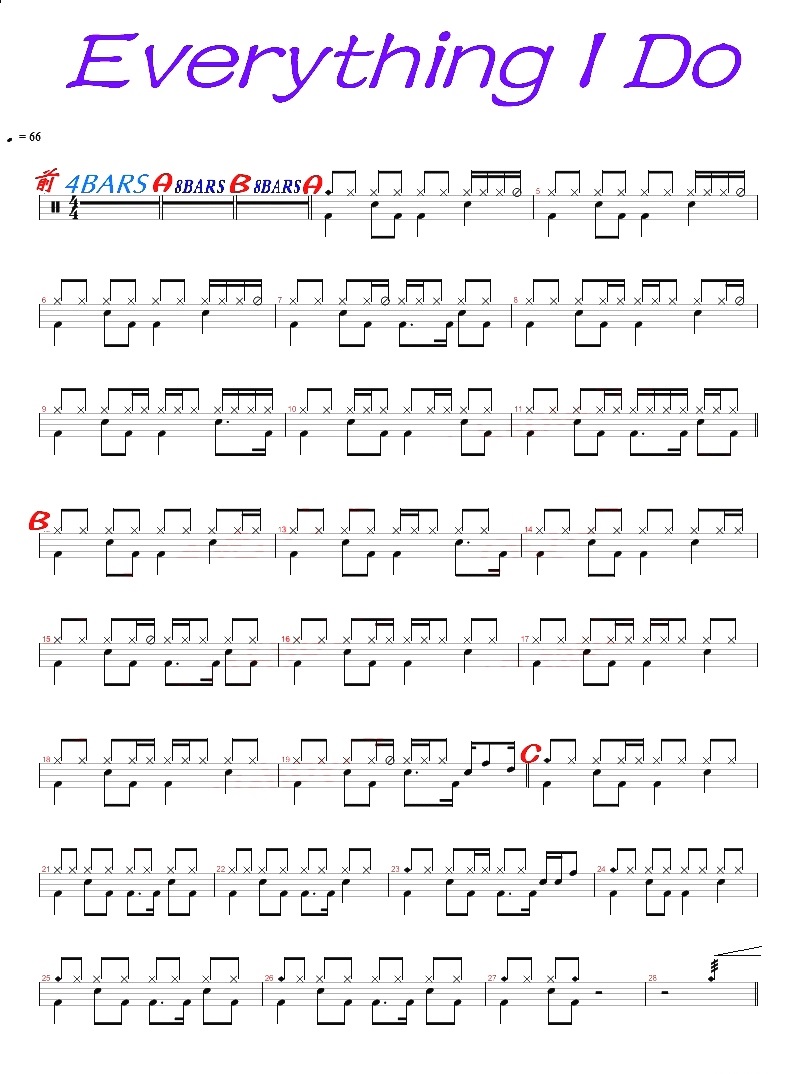 Everything I Do 鼓谱预览