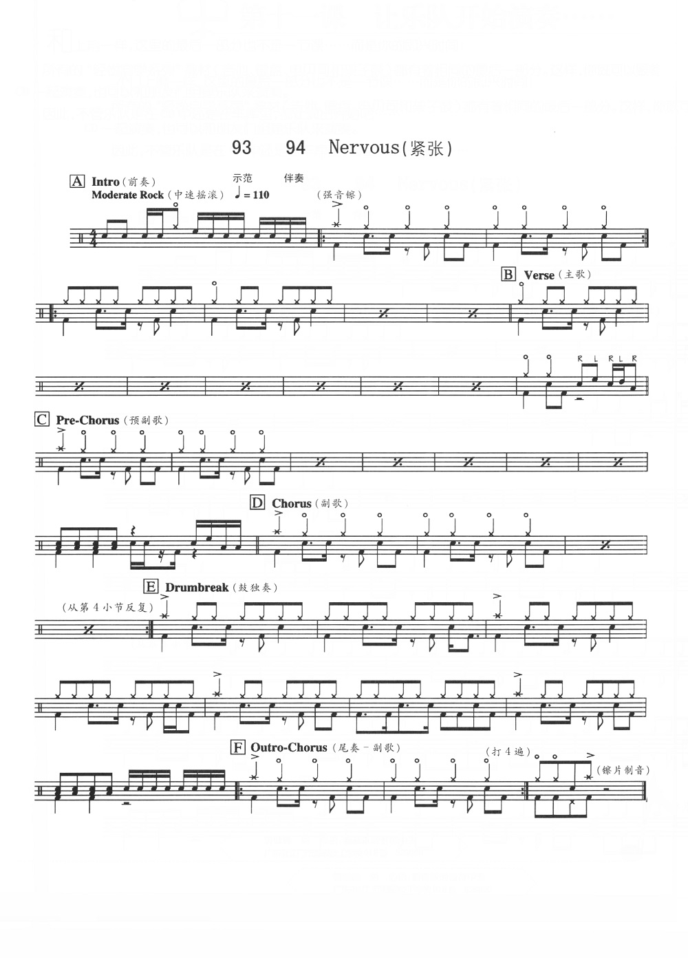 Nervous 鼓谱预览