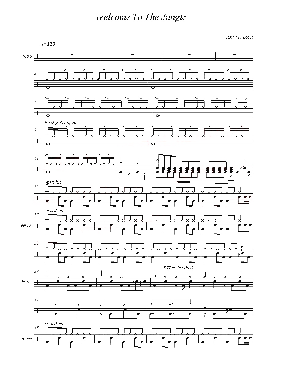 Welcome To The Jungle 鼓谱预览