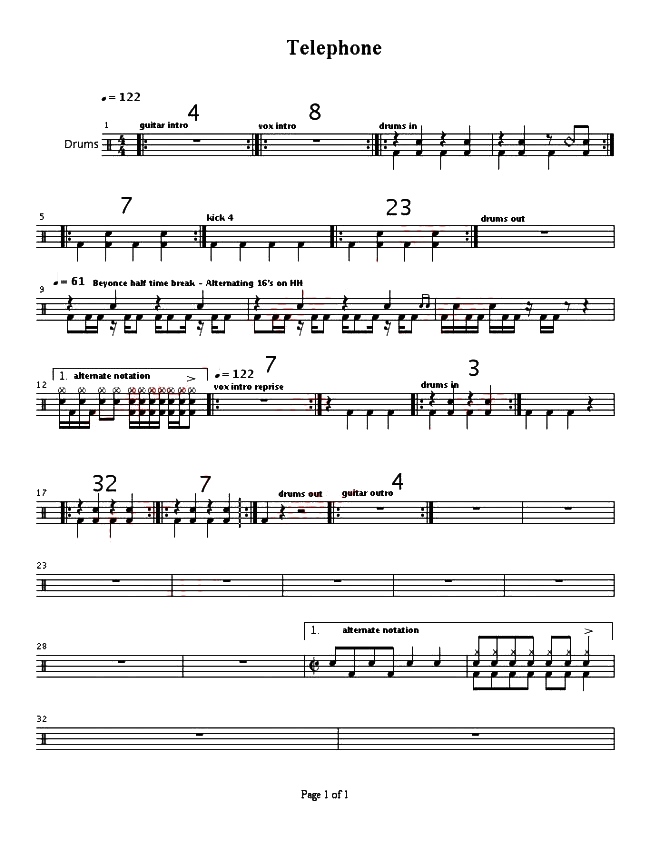 Telephone 鼓谱预览