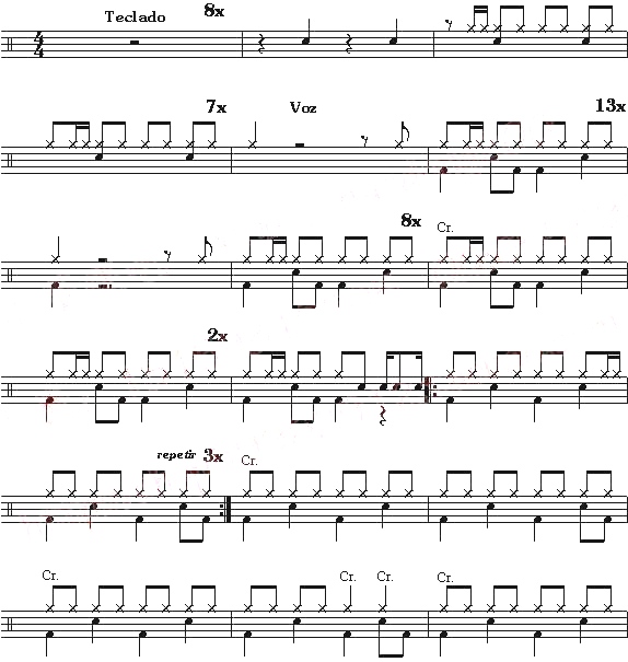 I Want To Break Free 鼓谱预览