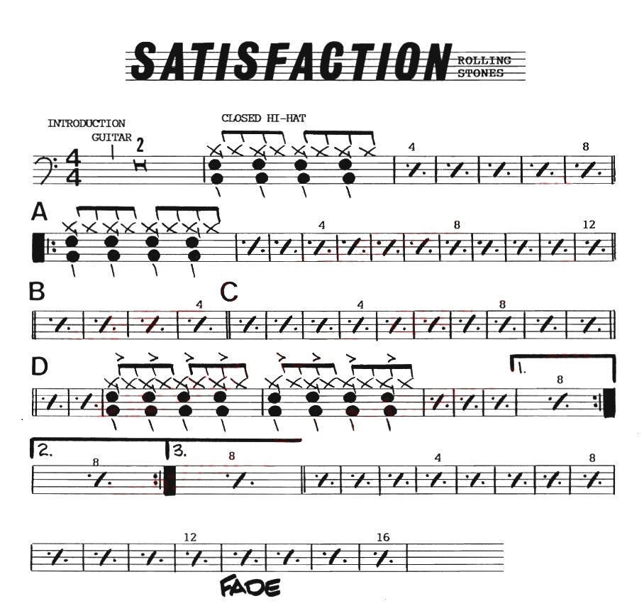 Satisfaction 鼓谱预览