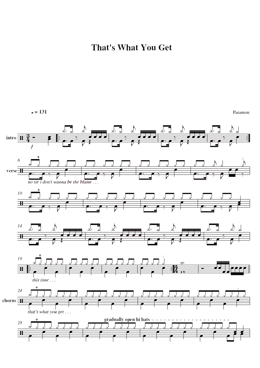 That's What You Get 鼓谱预览